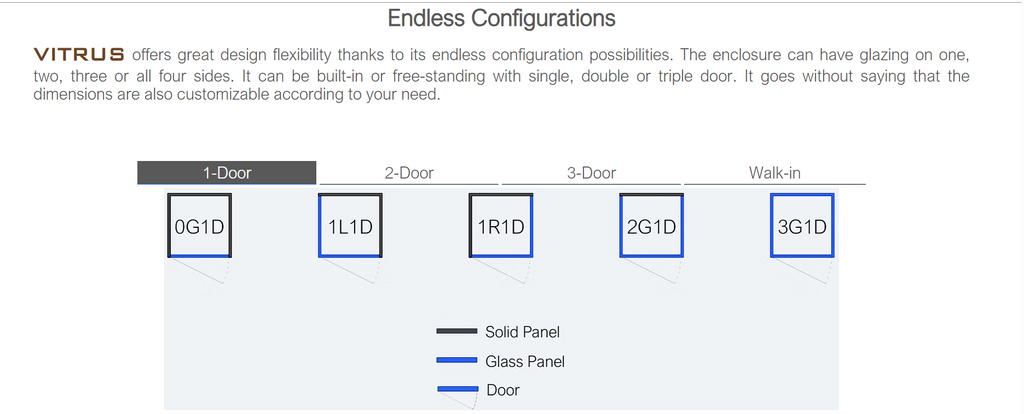 Wine Cellar Enclosure